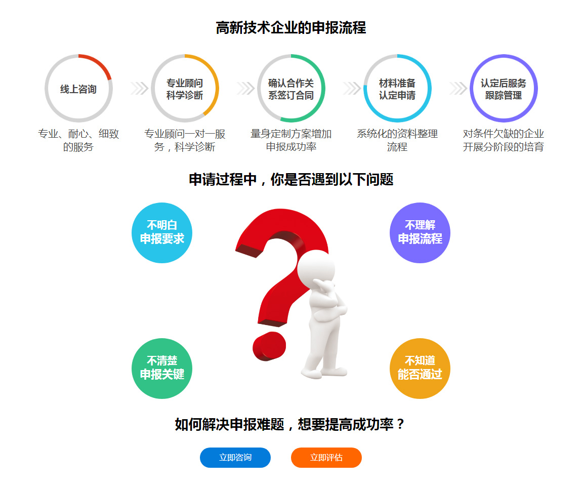 廣東省高新技術(shù)企業(yè)申報2022馬上要開始啦，快來看看你企業(yè)是否做好了準(zhǔn)備？