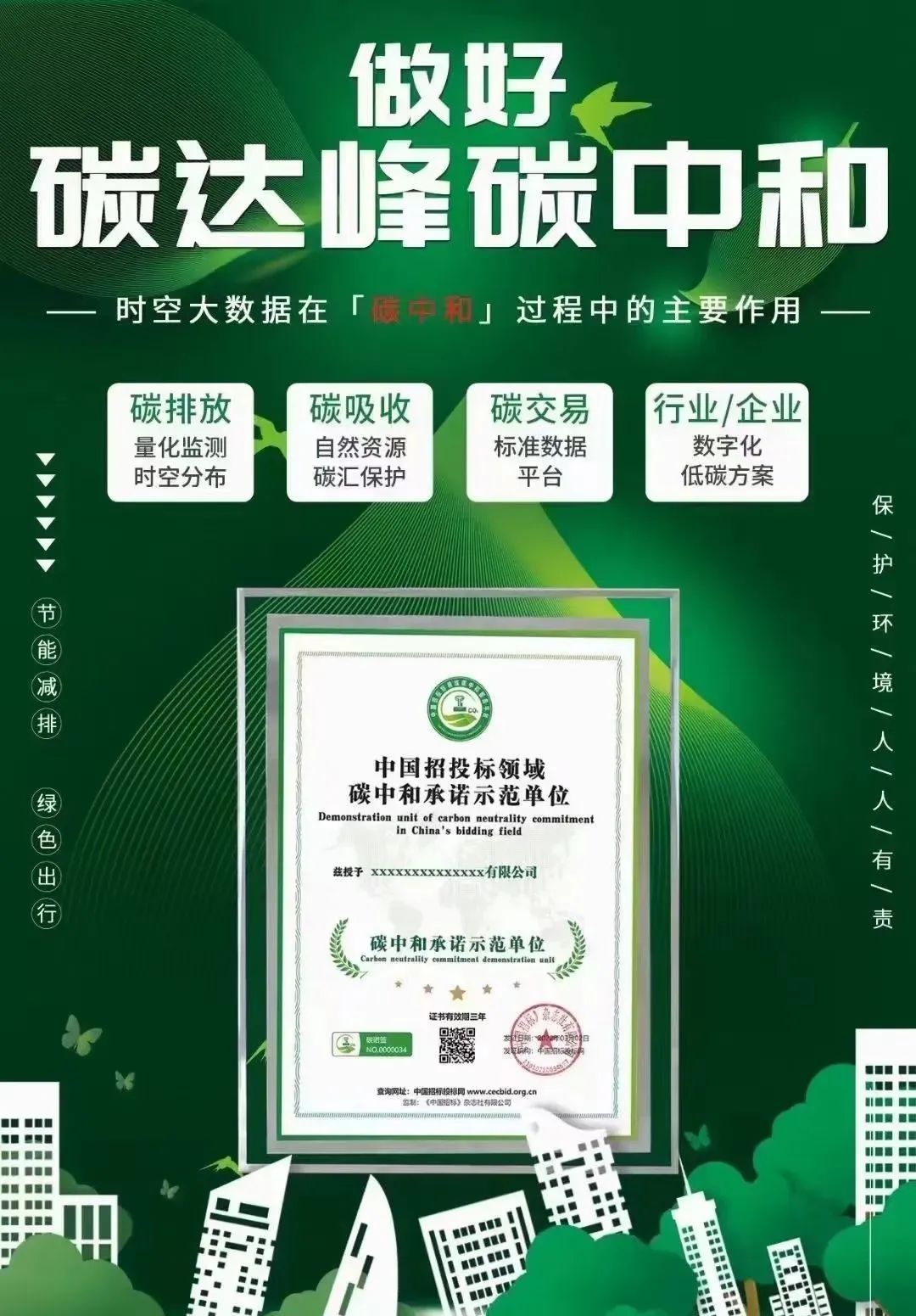 企業(yè)碳中和承諾示范單位證書辦理?xiàng)l件要求和申報詳細(xì)流程