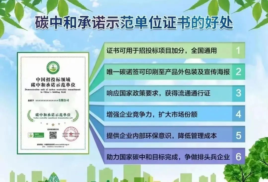 企業(yè)碳中和承諾示范單位證書辦理?xiàng)l件要求和申報詳細(xì)流程