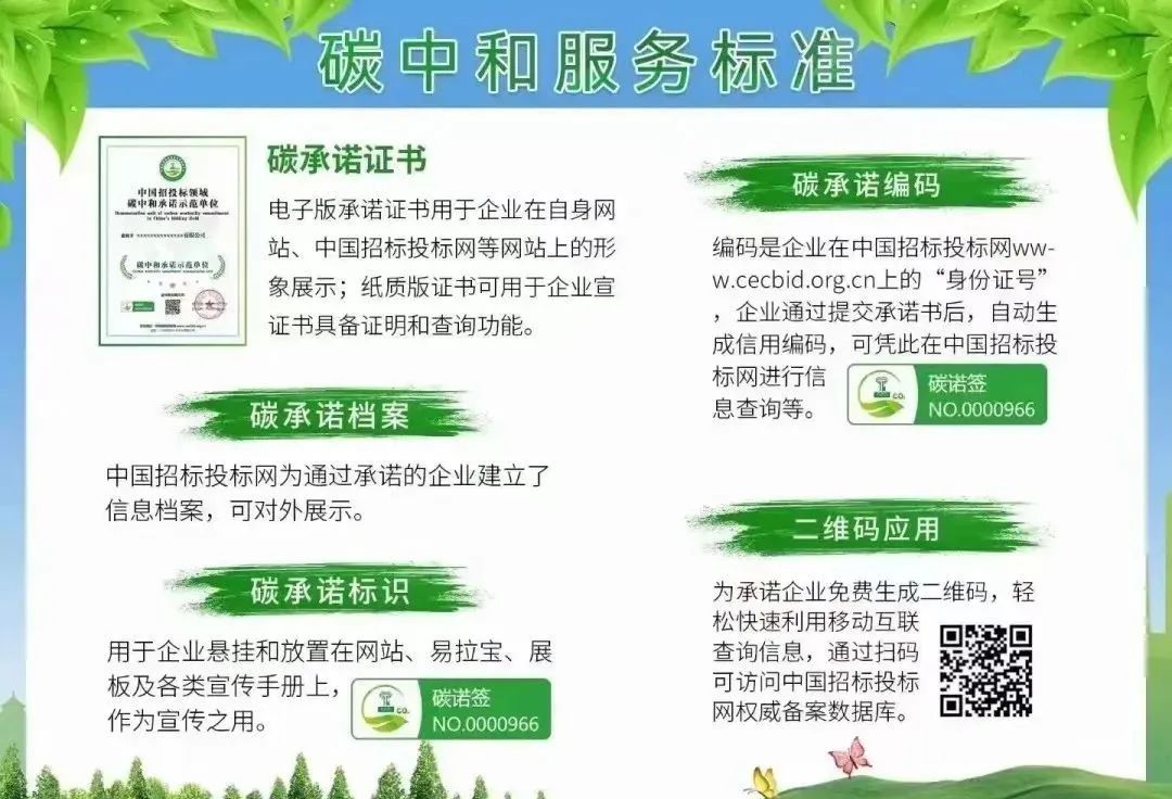 企業(yè)碳中和承諾示范單位證書辦理?xiàng)l件要求和申報詳細(xì)流程