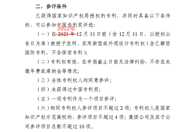 第二十五屆中國專利獎評選即將開始！知識產權界最高榮譽等你來拿