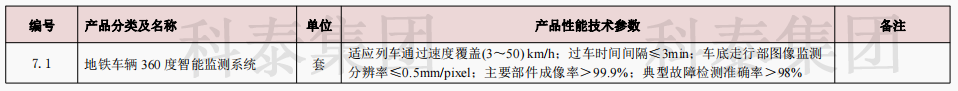 企業(yè)設備也可以申請高額獎勵！首臺（套）項目申報在即...