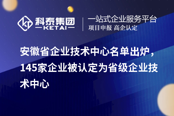 安徽省企業(yè)技術(shù)中心名單出爐，145家企業(yè)被認定為省級企業(yè)技術(shù)中心