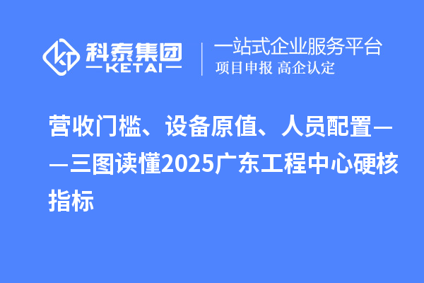 營收門檻、設(shè)備原值、人員配置——三圖讀懂2025廣東工程中心硬核指標(biāo)
