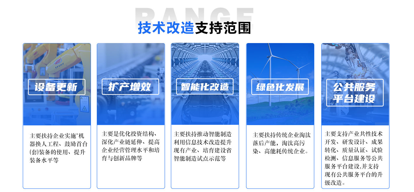 企業(yè)技術(shù)改造項目申報