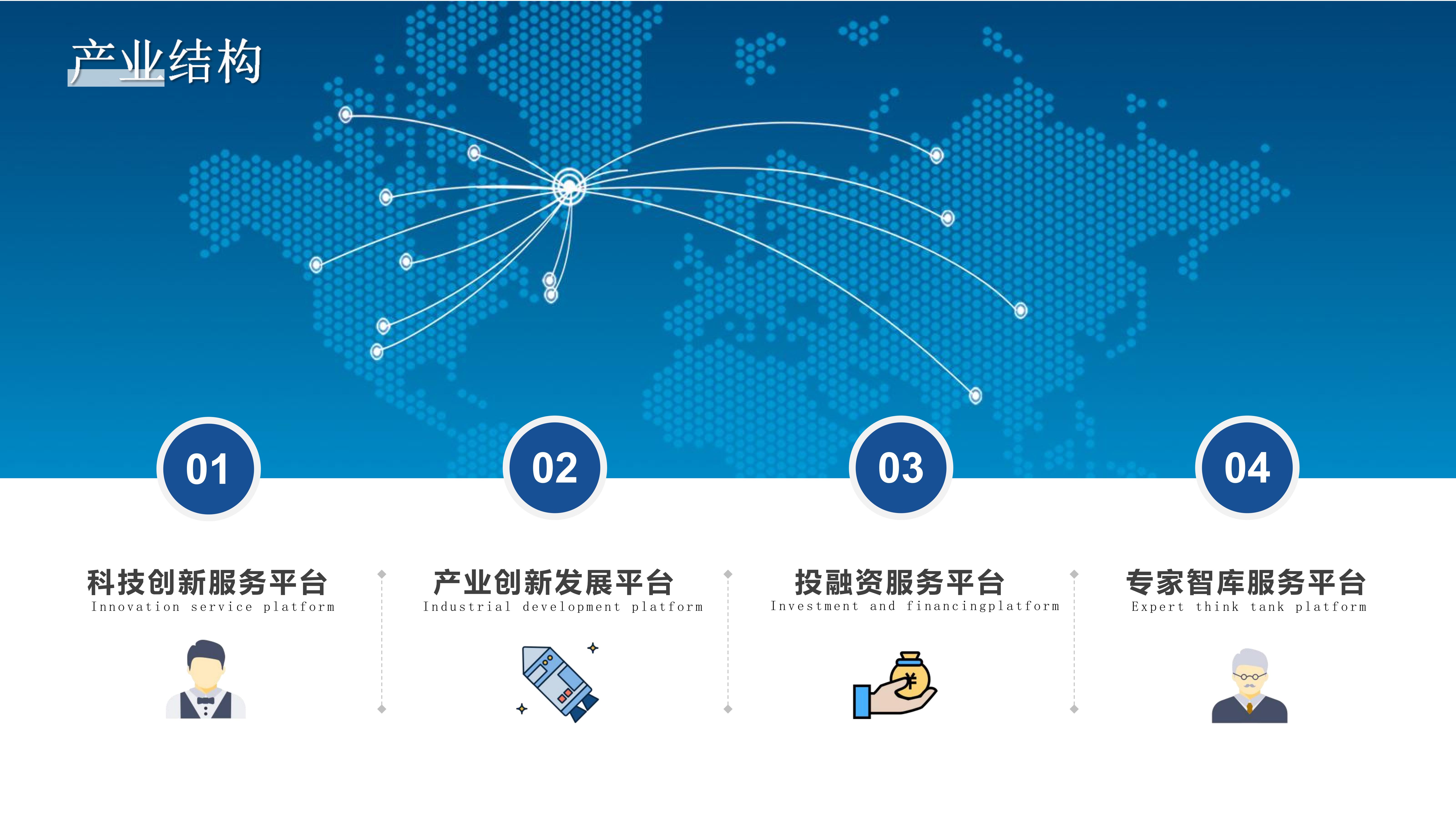 科泰集團(tuán)產(chǎn)業(yè)結(jié)構(gòu)