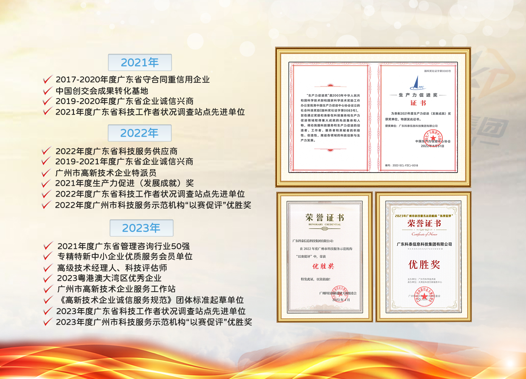 科泰集團榮譽資質(zhì)