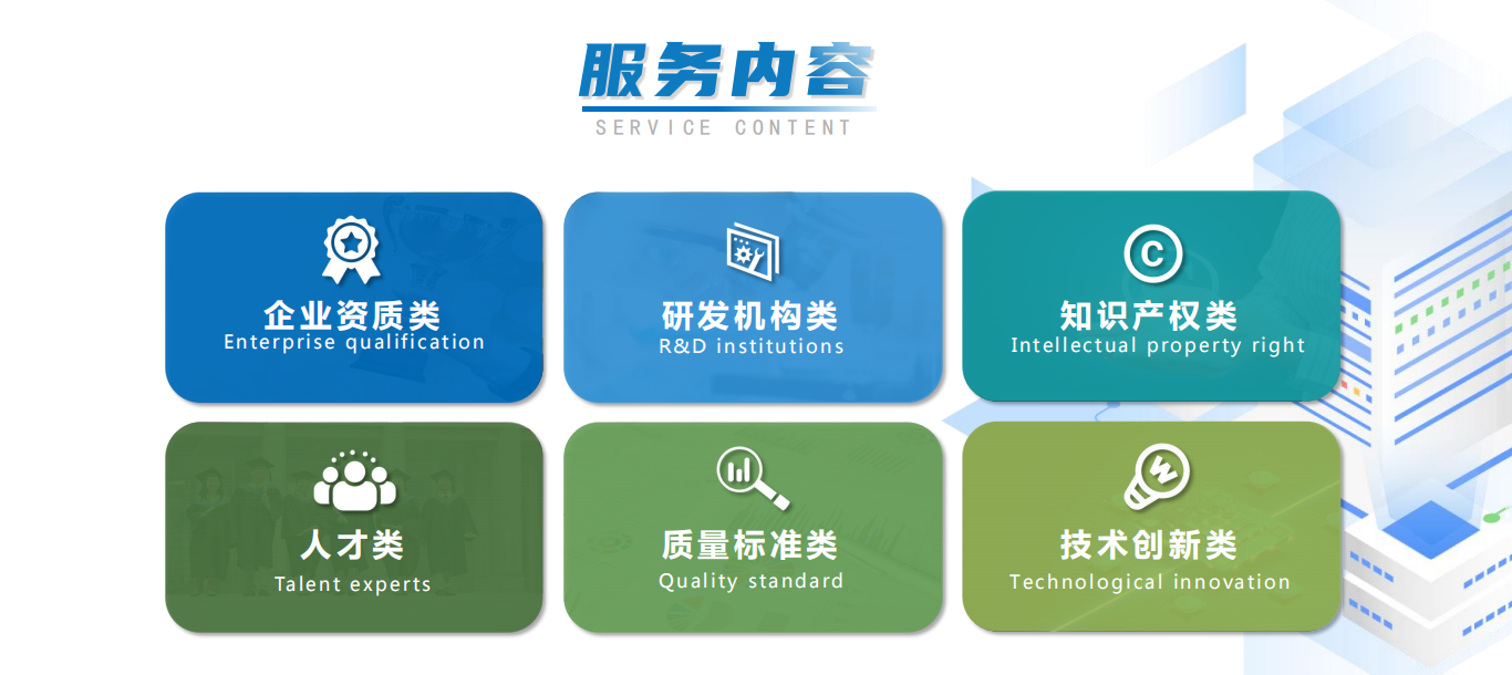 企業(yè)技術(shù)改造項目申報